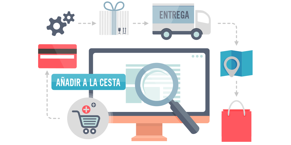 Sisytec Networks - Comercio Electrónico